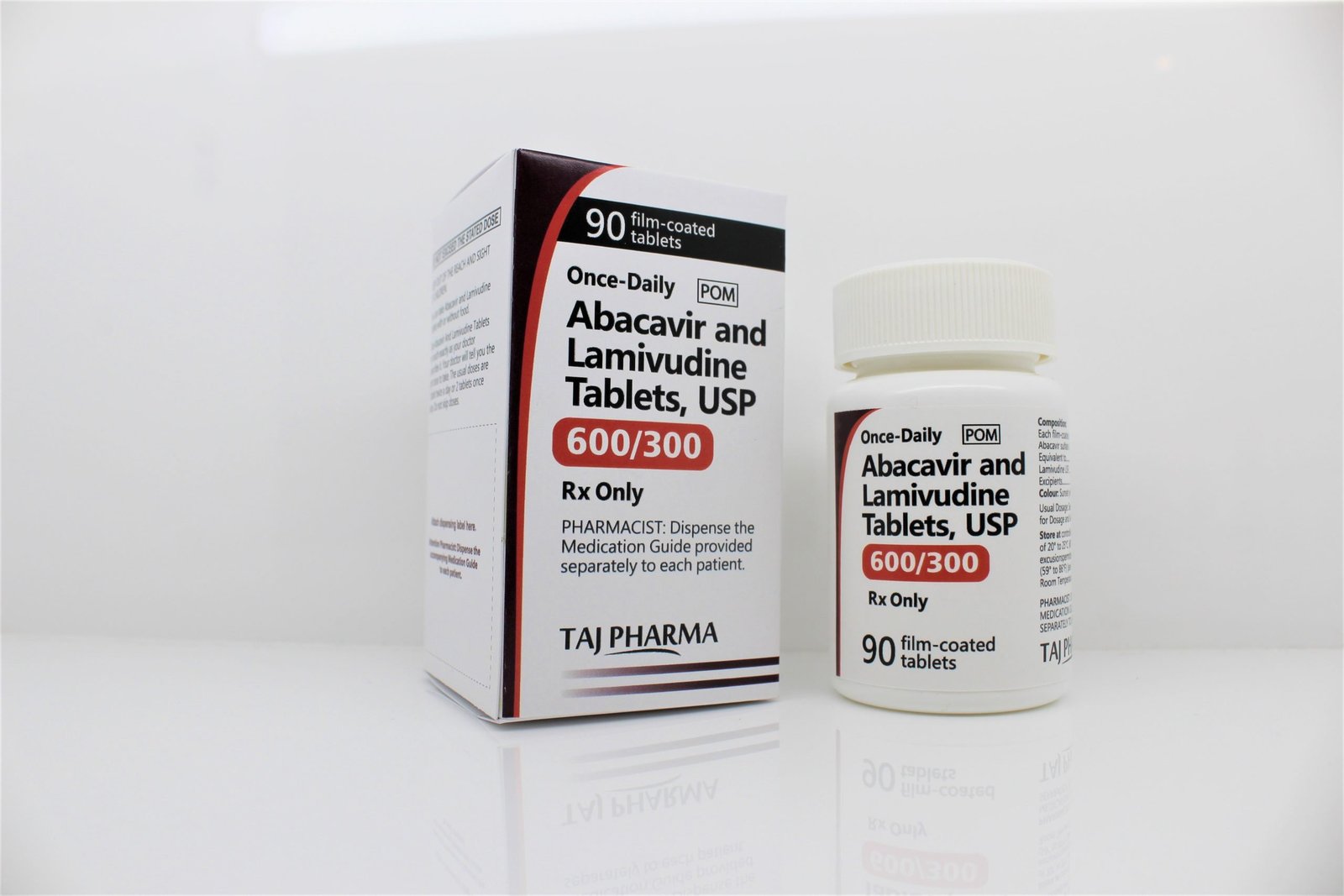 Abacavir and Lamivudine USP Third Party Manufacturing