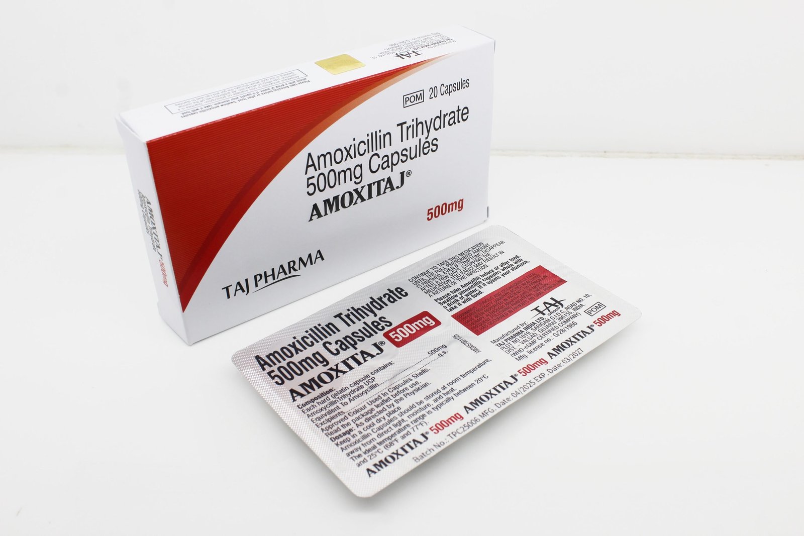Amoxicillin 500mg Capsules Manufacturers, Exporters India