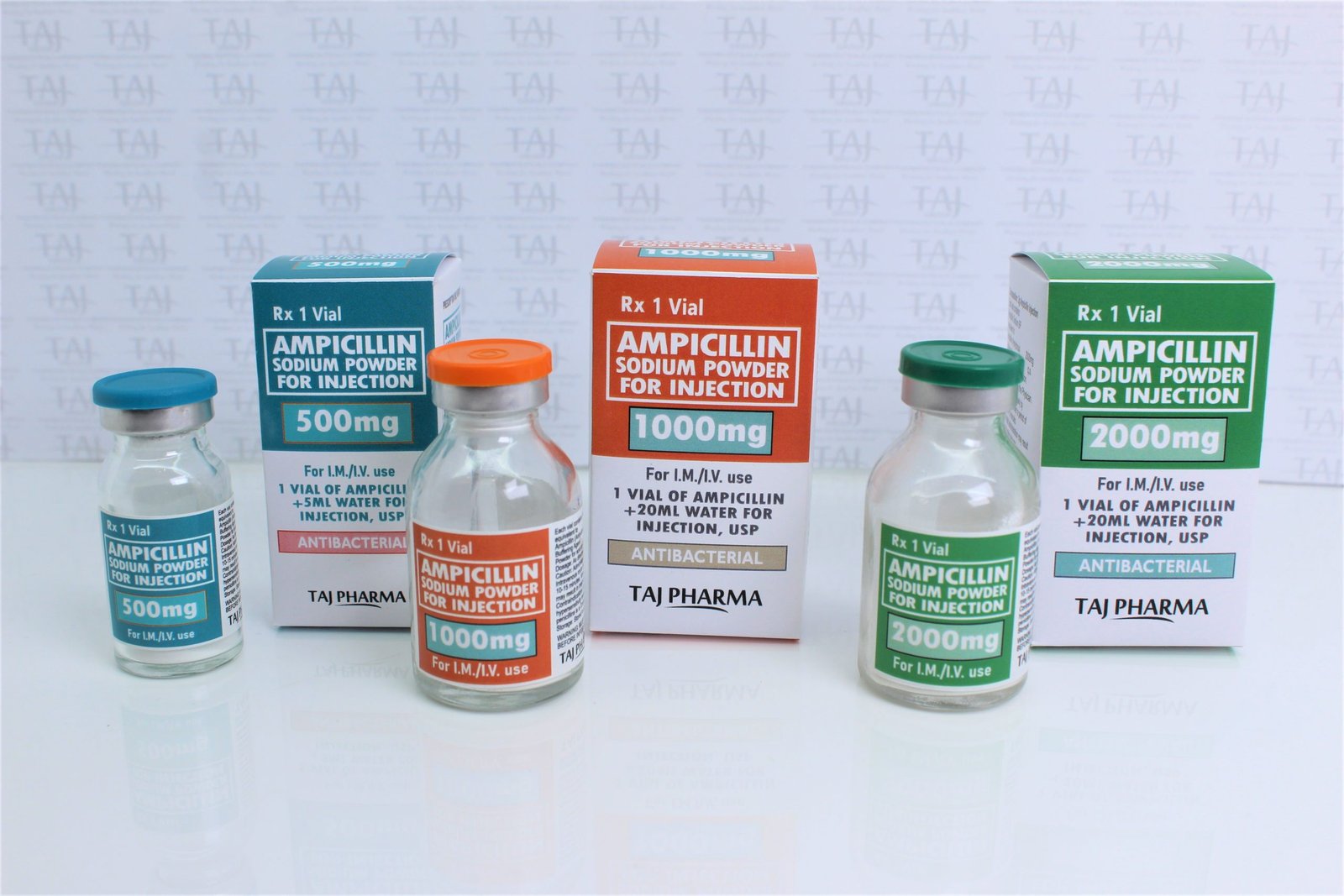 Ampicillin Sodium Injection suppliers in India, Ampicillin Sodium Injection