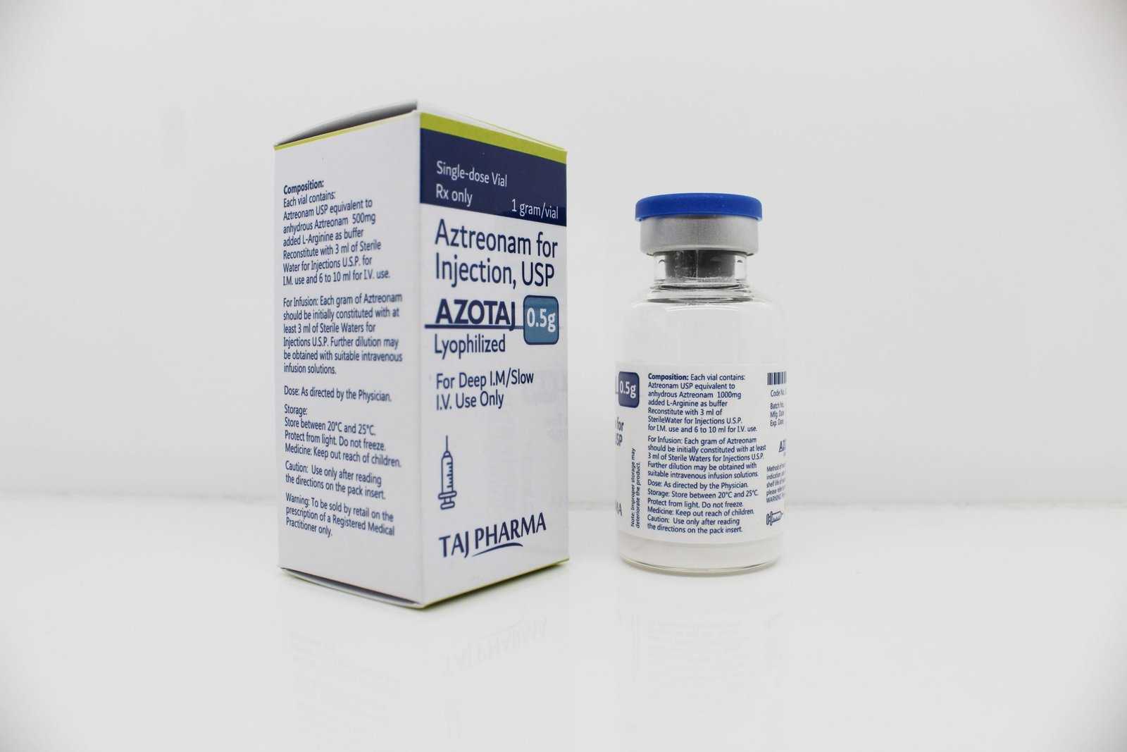 Aztreonam for Injection 0.5gm Supplier PAN India