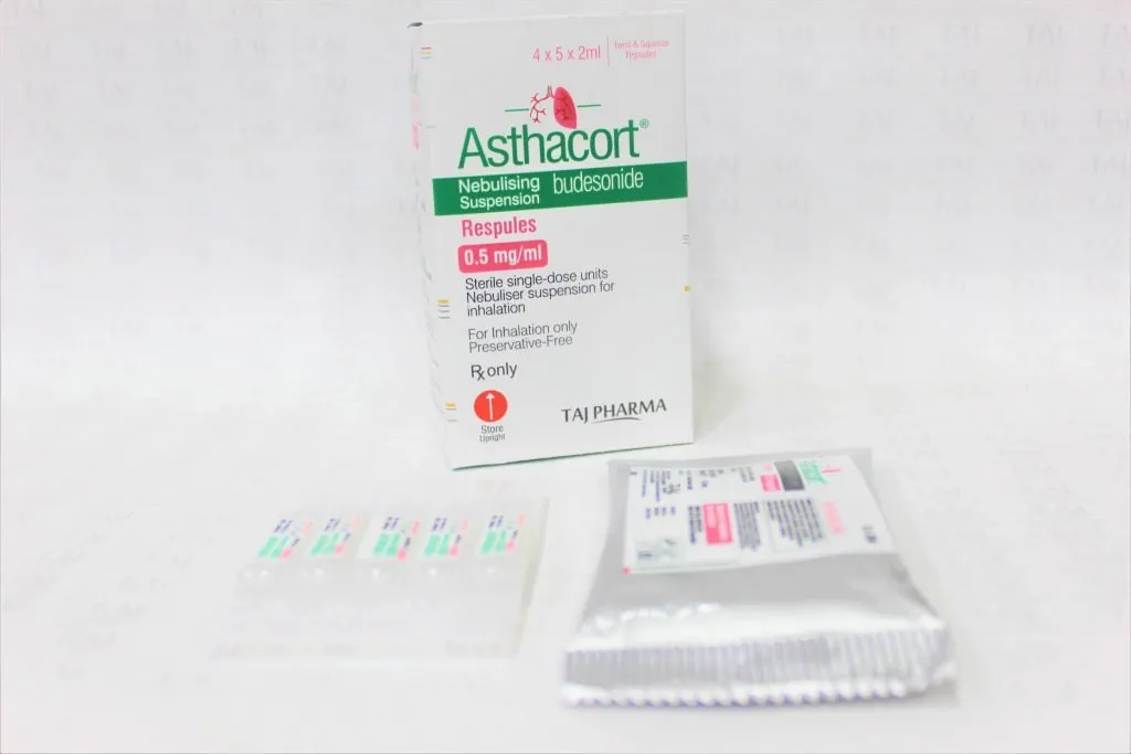 Budesonide Nebuliser Suspension manufacturer from India, Budesonide Nebuliser Suspension suppliers, Budesonide Nebuliser Suspension dealers & Budesonide Nebuliser Suspension exporters