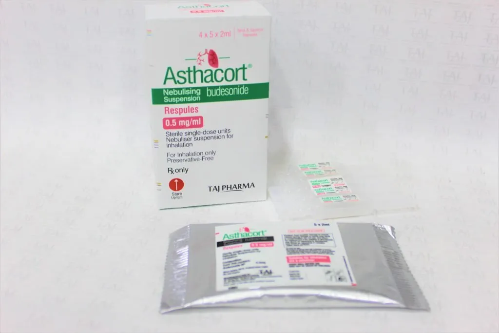 Budesonide Nebuliser Suspension Manufacturers, Suppliers, Exporters India