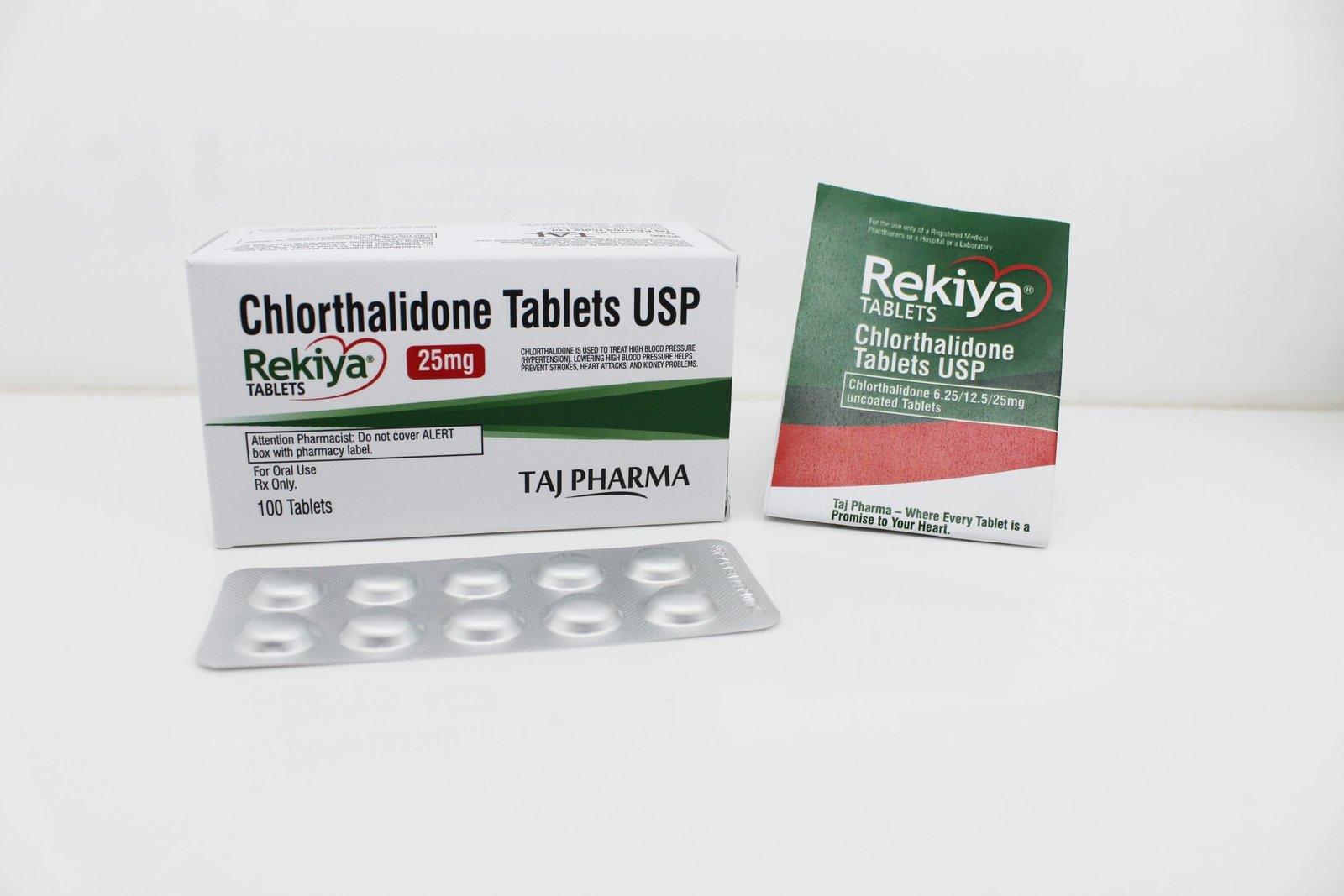 Chlorthalidone Tablets 25mg PAN India Manufacturer