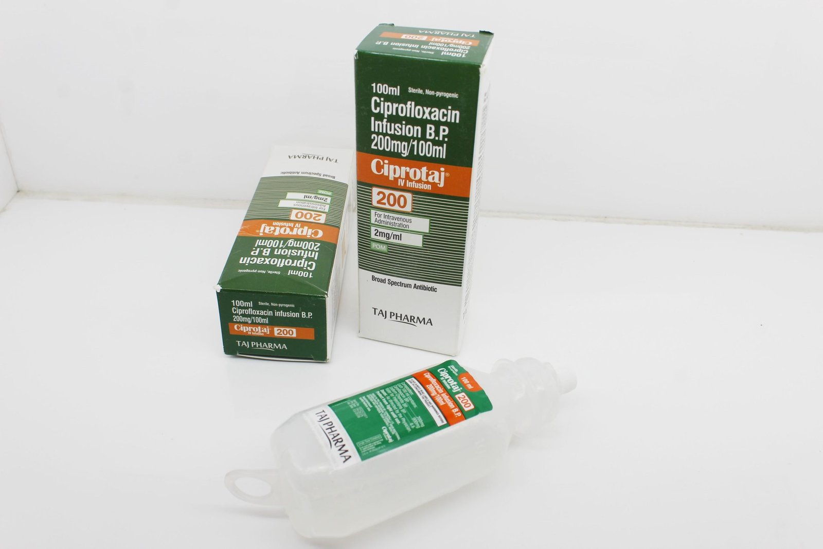 Ciprofloxacin Infusion 200mg Manufacturer & Supplier