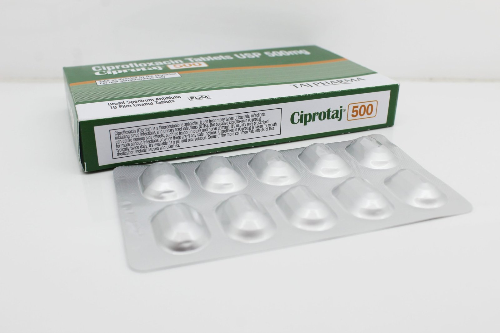 Ciprofloxacin Tablets USP 500mg Manufacturer Supplier and PCD Pharma Franchise