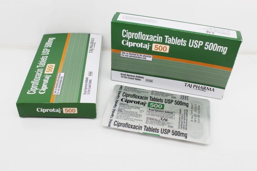 Ciprofloxacin Tablets USP 500mg Manufacturers, Exporters India
