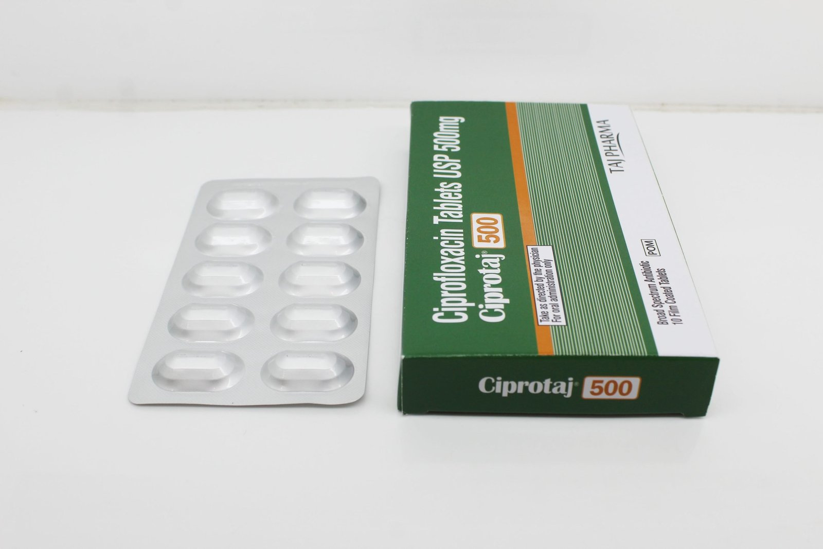 Ciprofloxacin Tablets USP 500mg Manufacturers PAN India & Exporters