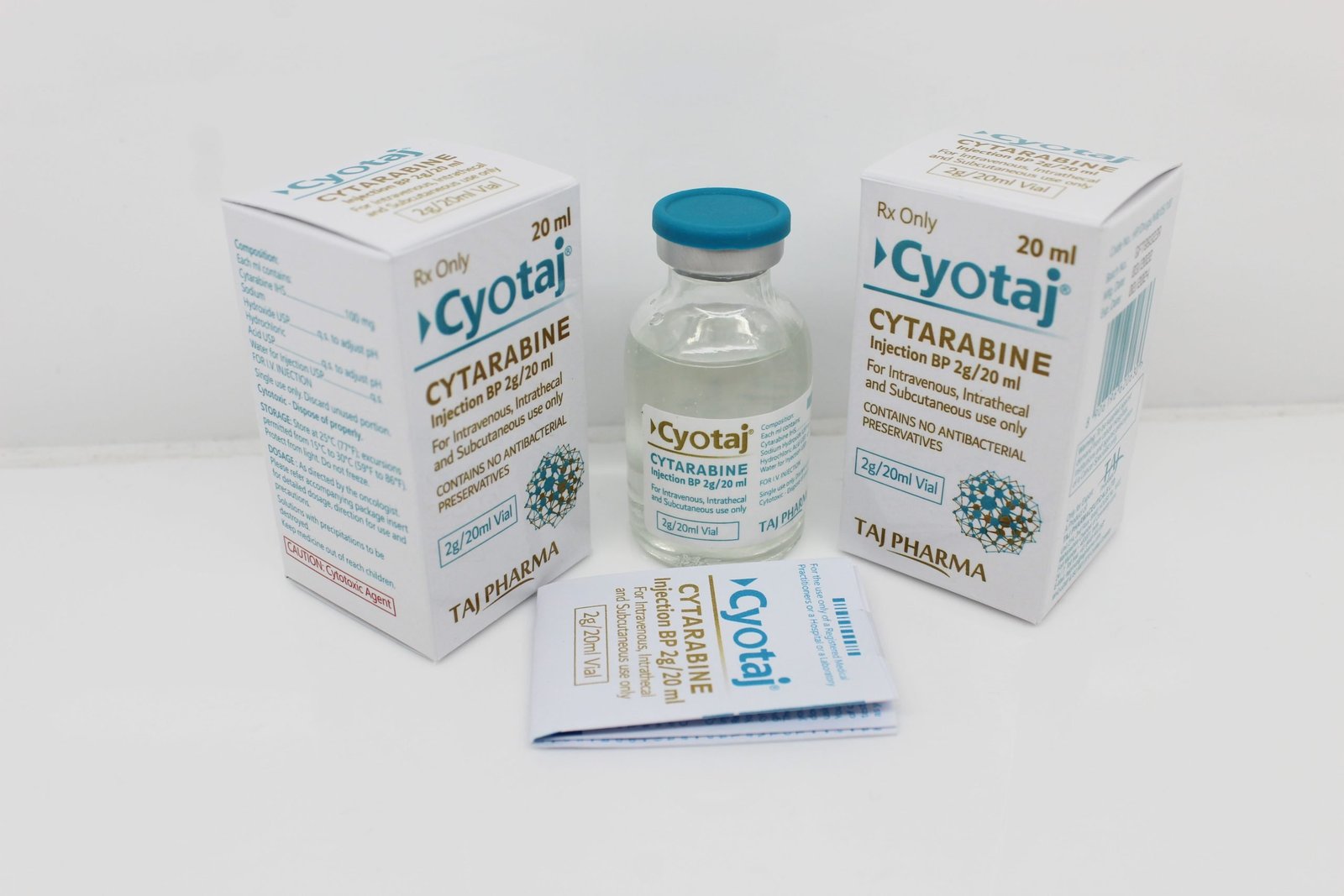 Third Party Cytarabine Injection BP 2000mg Manufacturer & Suppliers in India