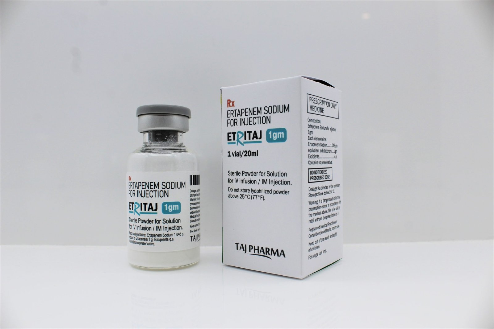 Ertapenem Sodium For Injection 1gm Manufacturers