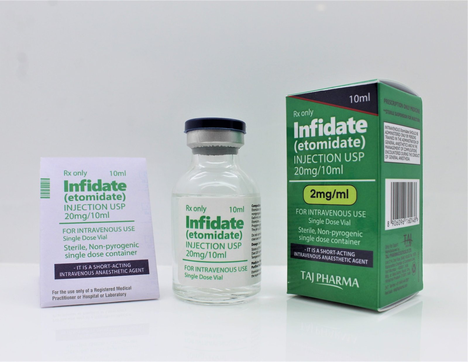 Etomidate Injection Contract Manufacturers India, Suppliers & Exporters.