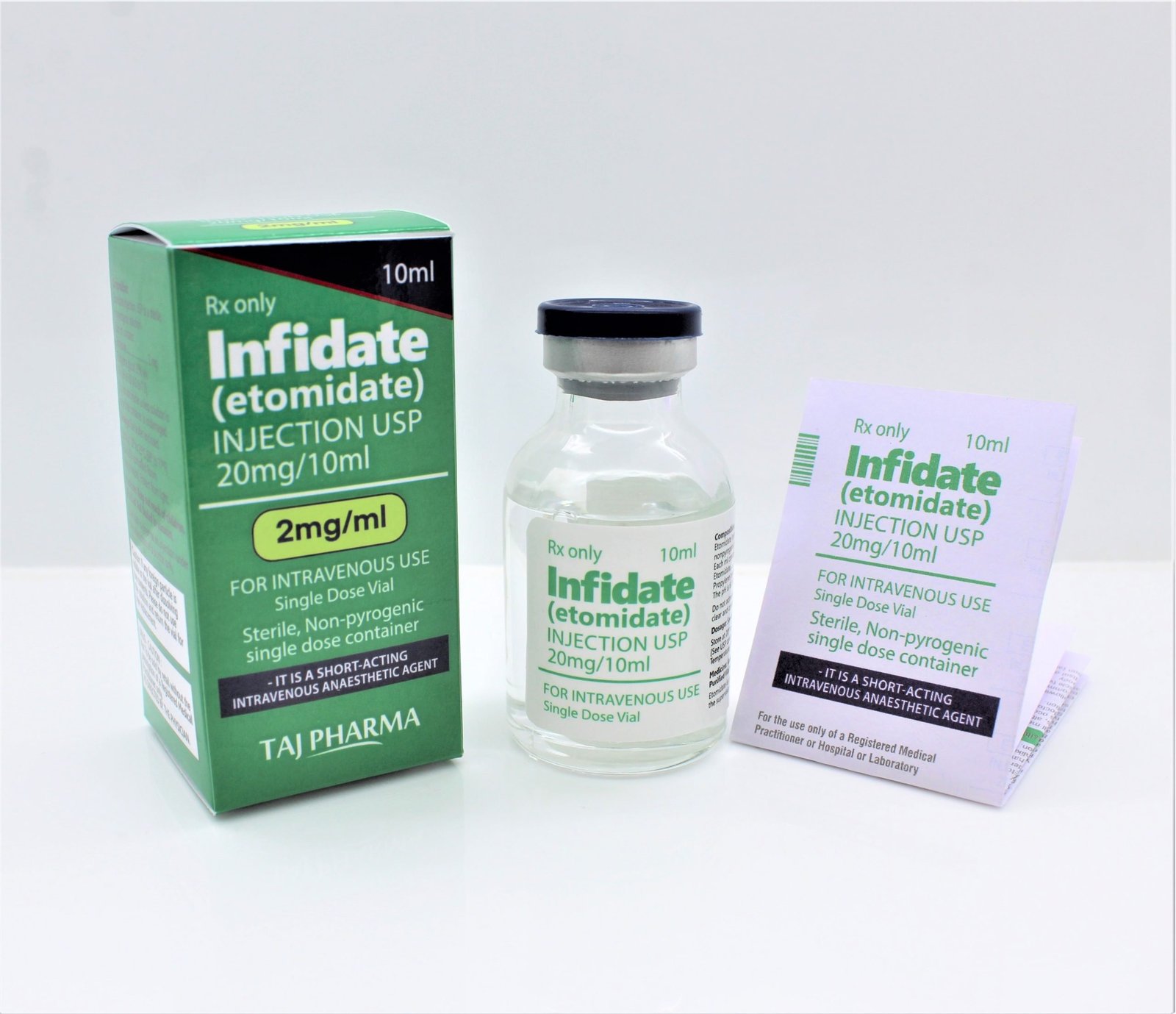 Etomidate Injection 20mg/10ml Manufacturer India Pioneer Exporter.