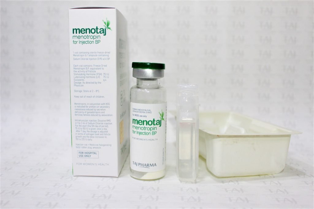 Menotropin for Injection 75IU Drug Interactions