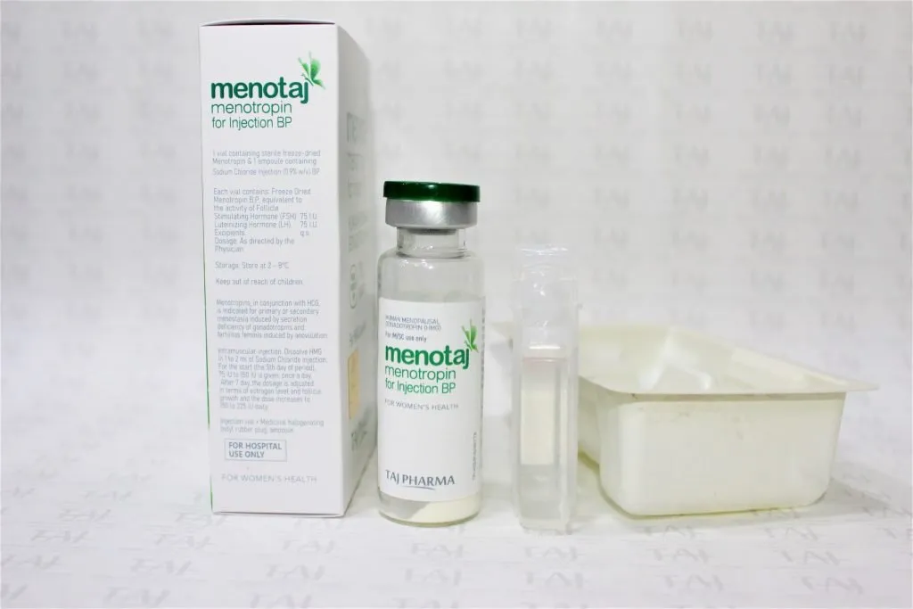 Menotropin for Injection 75IU Drug Interactions