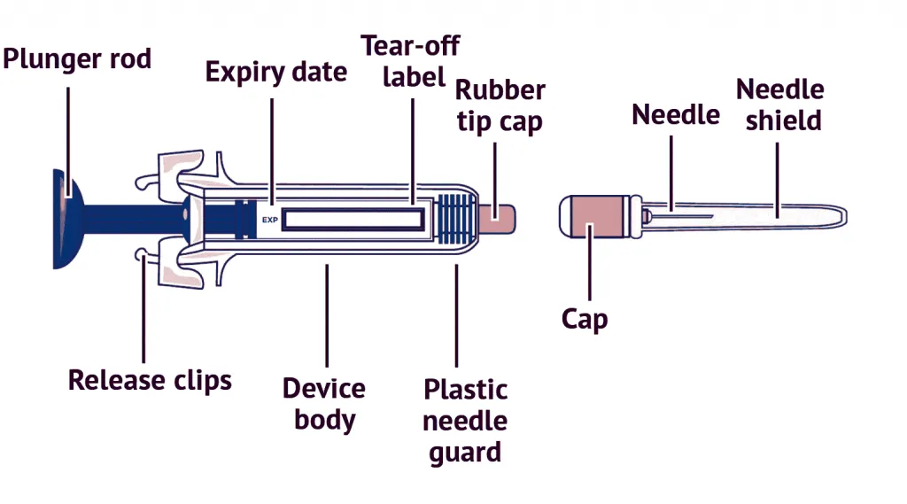 Taj Pharmaceuticals, one of the leading Prefilled Syringe Manufacturers India brings the best-quality products. The company carries the rich experience in the niche. Taj Pharmaceuticals is reputed manufacturer and Prefilled Syringe suppliers in India prefer Taj Pharmaceuticals due to the reliability and purity of products. Taj Pharmaceuticals, the well-known Prefilled Syringe Manufacturer in India gives the assurance of high-quality and purity. The stringent quality-control ensure that every batch of the drug brings a consistent standard. As Prefilled Syringe Exporters, we can cater business queries from the following geographies: