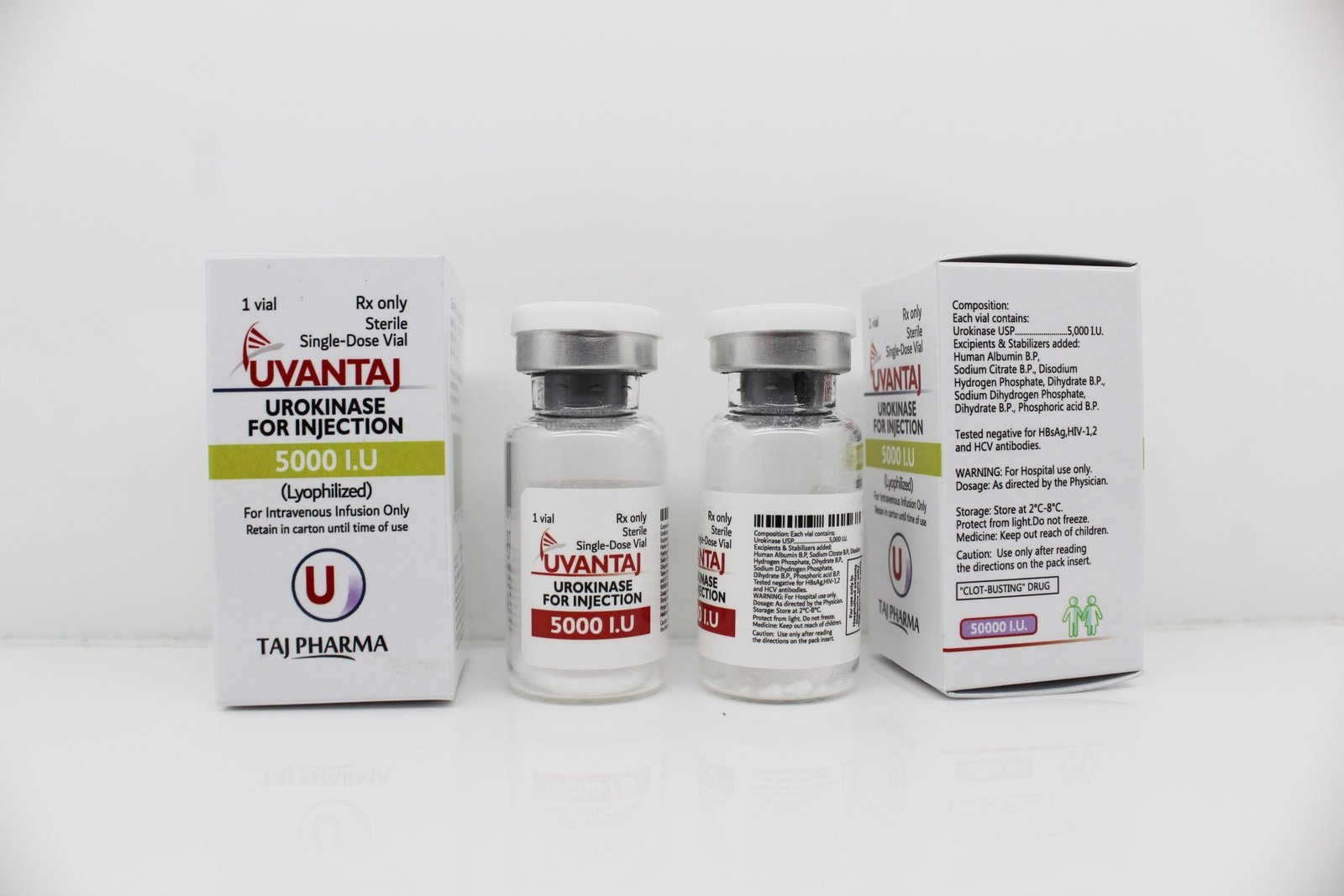 Urokinase for Injection 5000IU Manufacturer