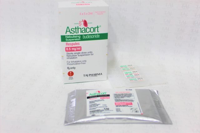 Budesonide Nebuliser Suspension BP 0.5mg/2ml 
