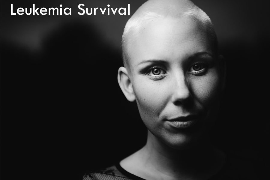 Imatinib Mesylate-Turning Point for Chronic Myeloid Leukemia Survival